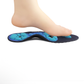 Foot Health Insoles
